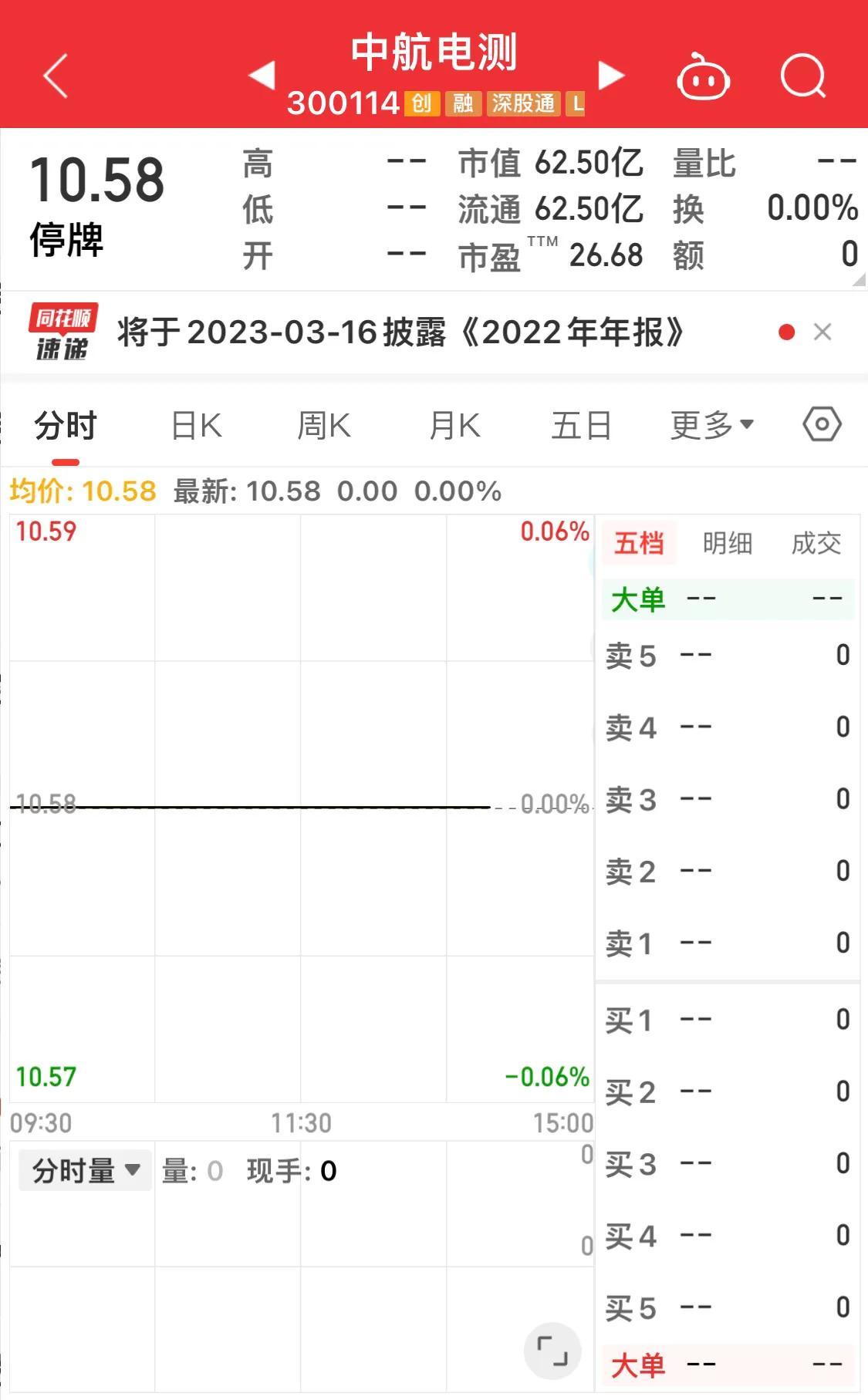 博全铝业 第2079页