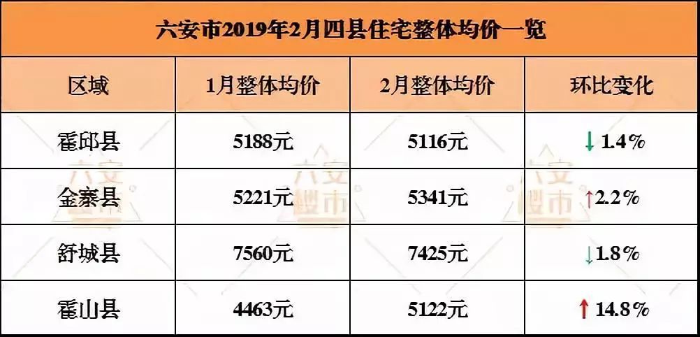 铝合金型材玻璃隔断墙 第2020页