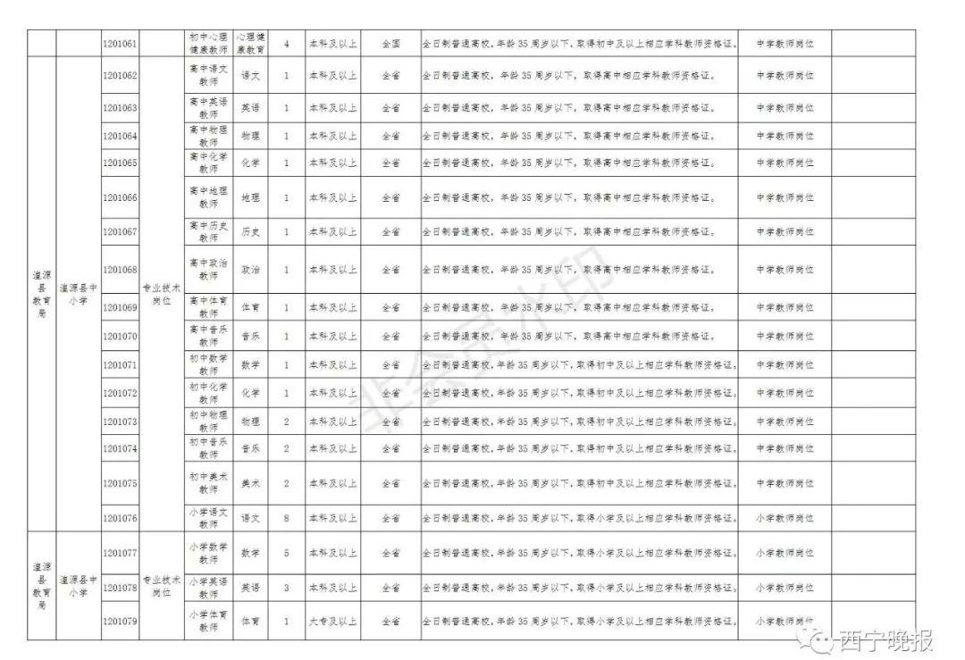 第8416页