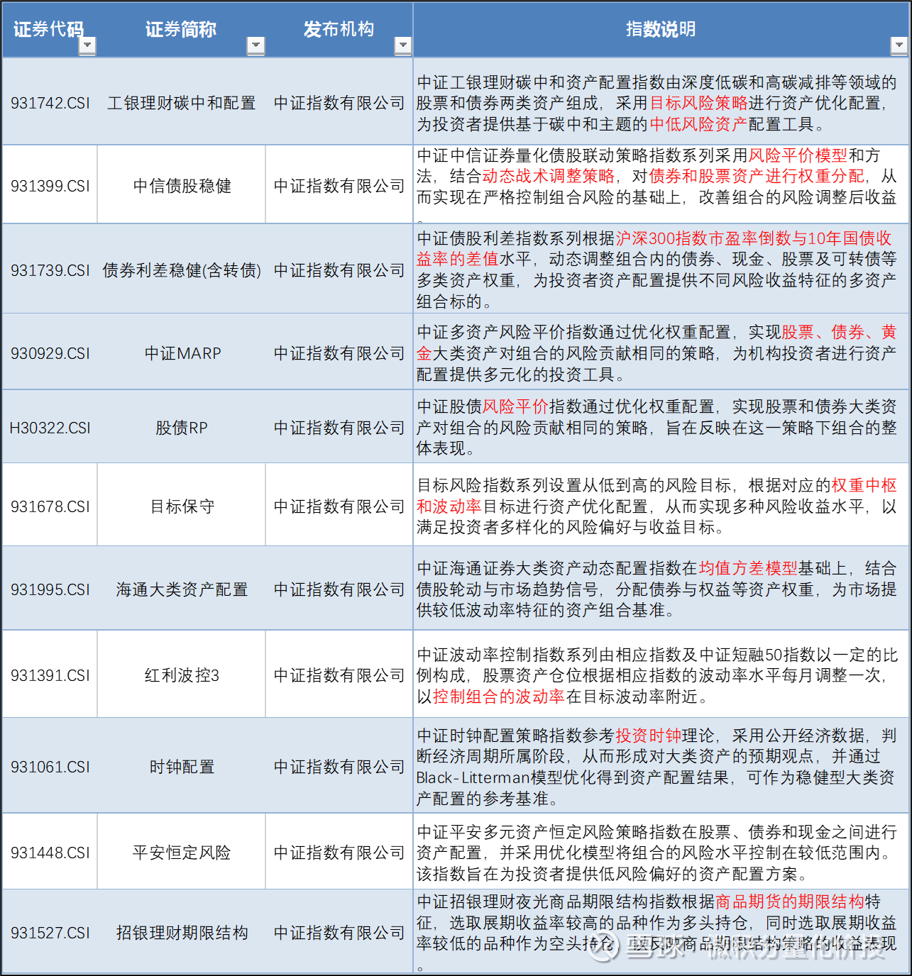 稳健性策略评估：7777788888马会传真_HD21.14.24