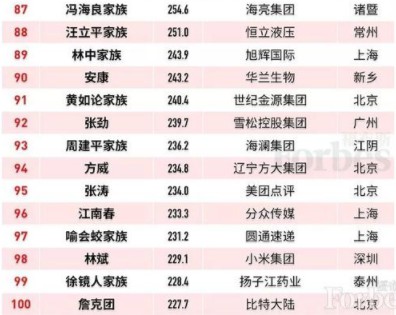 办公室玻璃隔断墙 第2073页