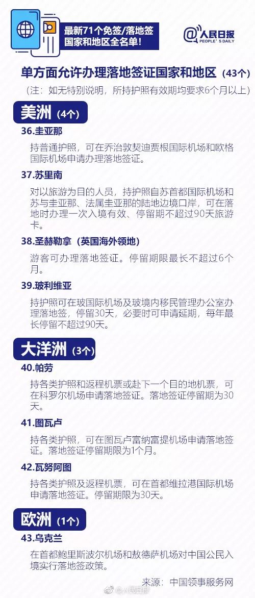 最新免签国家概览与指南