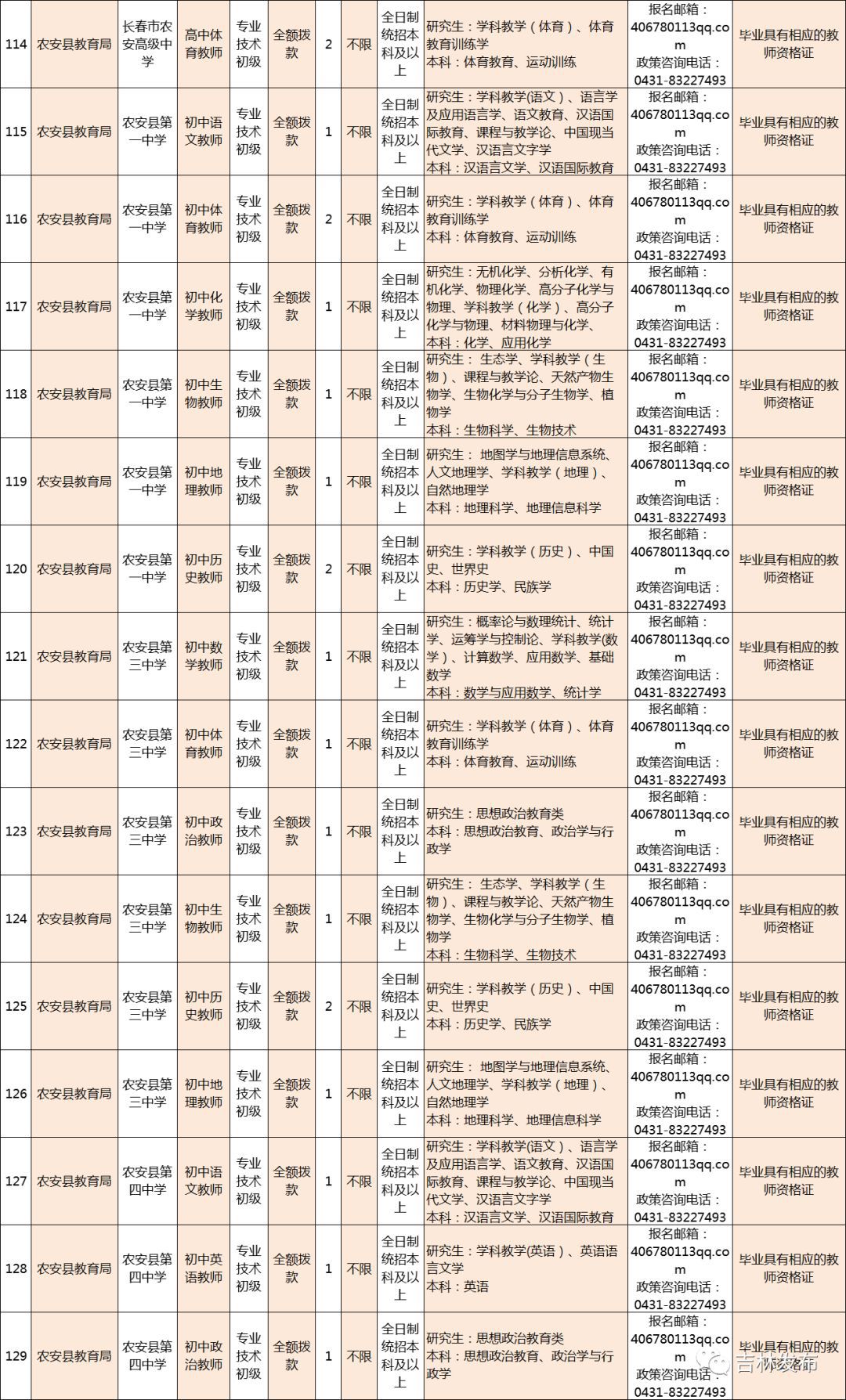 博全铝业 第2017页