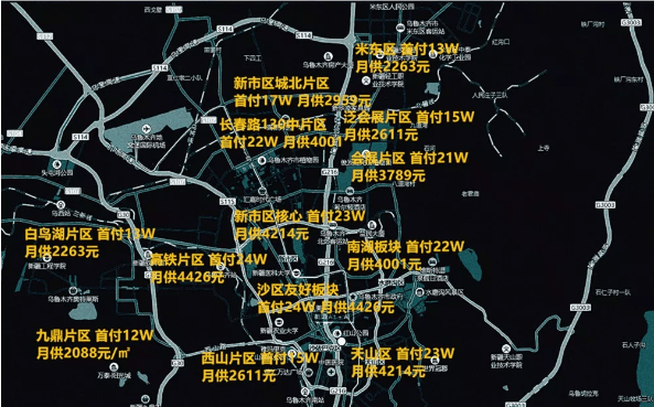 乌鲁木齐最新房价动态分析与趋势预测