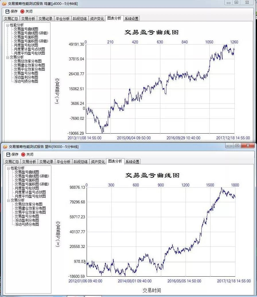 铝合金型材玻璃隔断墙 第2065页