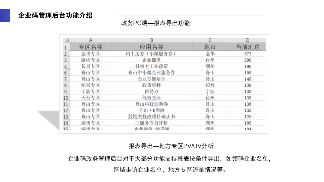 新澳天天开奖资料大全，全面分析说明_探索版22.93.15
