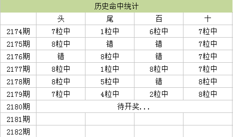 铝合金型材玻璃隔断墙 第2064页