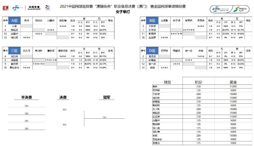 铝合金型材玻璃隔断墙 第2062页
