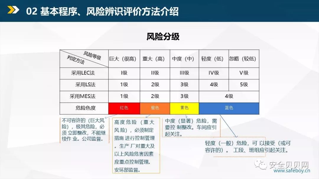 新奥门资料免费资料，系统化评估说明_完整版4.39.29