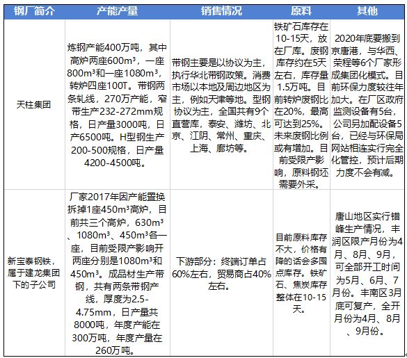 铝合金型材玻璃隔断墙 第2059页