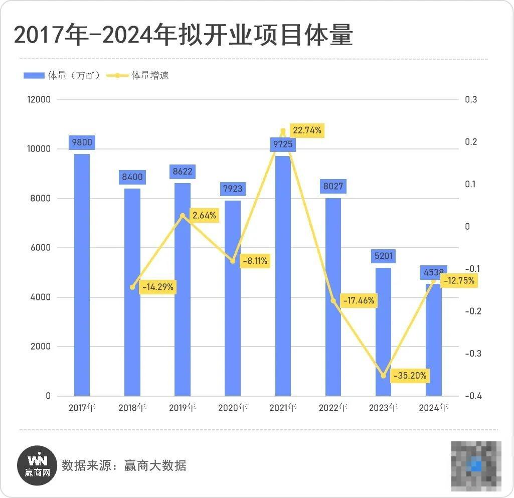 2024新奥开奖记录清明上河图，数据解析支持计划_特供版15.60.74