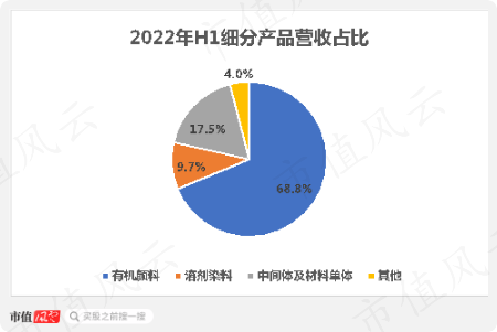 新奥彩资料长期免费公开，创新性方案设计_策略版21.73.10