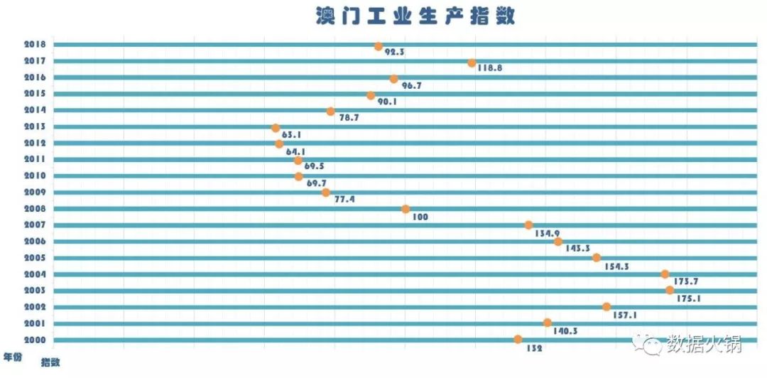 澳门六开奖结果2024开奖记录查询，数据设计驱动解析_专业版12.65.44