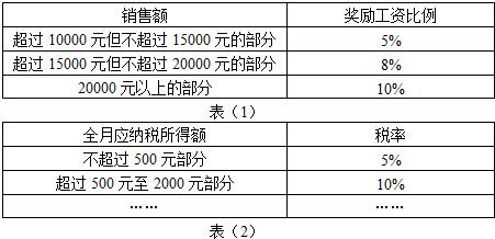新澳姿料大全正版2024，综合性计划定义评估_尊贵版43.8.79