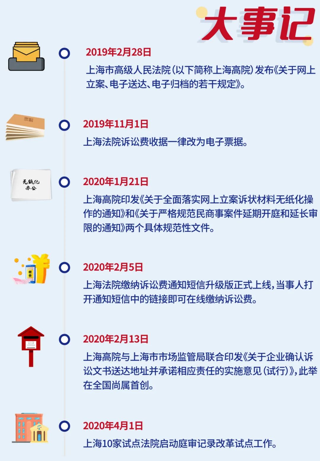 今天晚上澳门三肖兔羊蛇，统计数据解释定义_微型版65.44.5