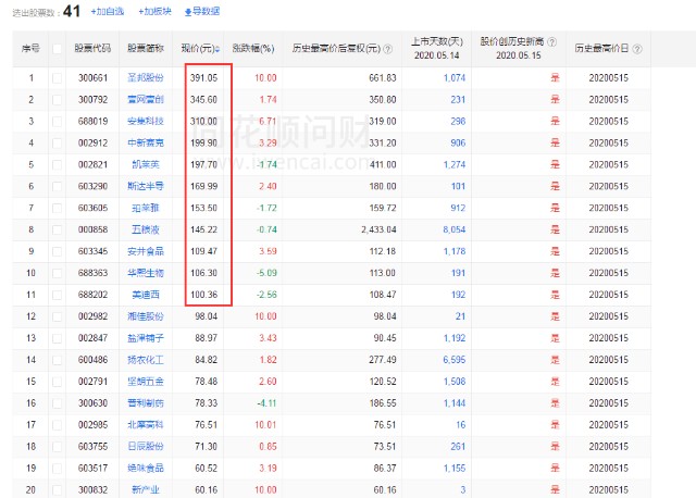 2024新澳门天天彩开奖记录，全面解析数据执行_XR52.32.87