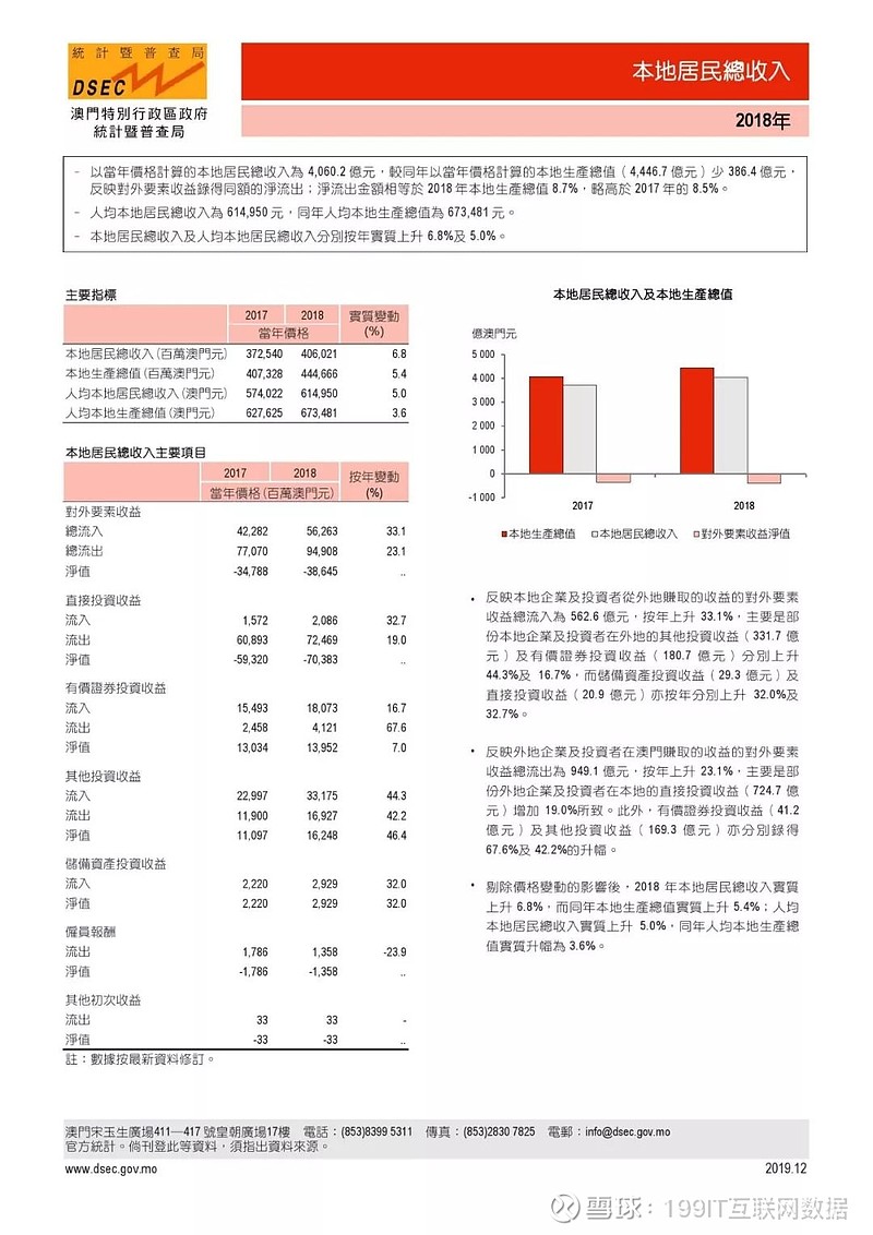 新澳新澳门正版资料，创新计划分析_MR99.72.49