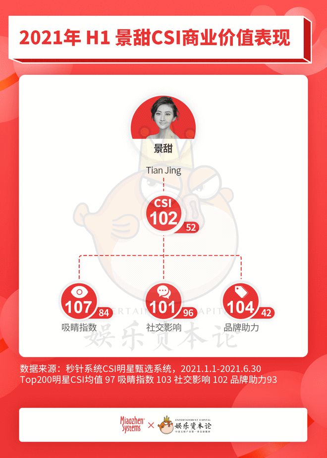 博全铝业 第2000页