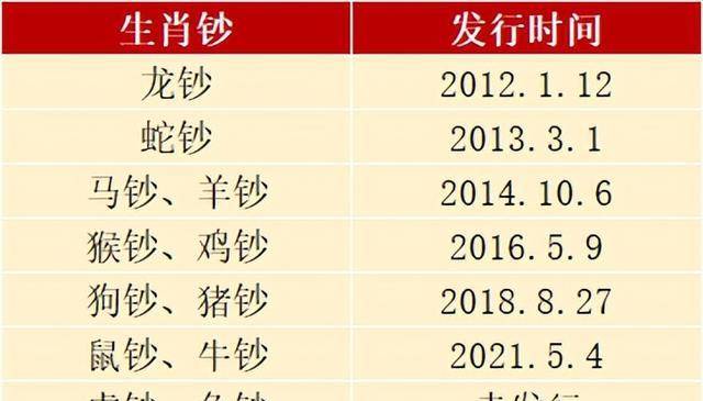 澳门开奖结果+开奖记录表生肖，安全性策略解析_YE版58.0.14