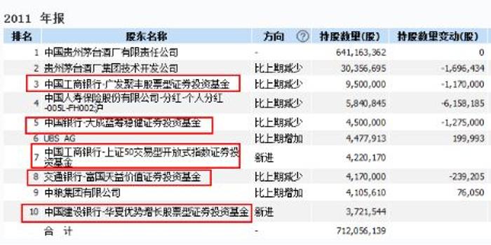 香港免费六台彩图库，稳定策略分析_复古版14.72.51