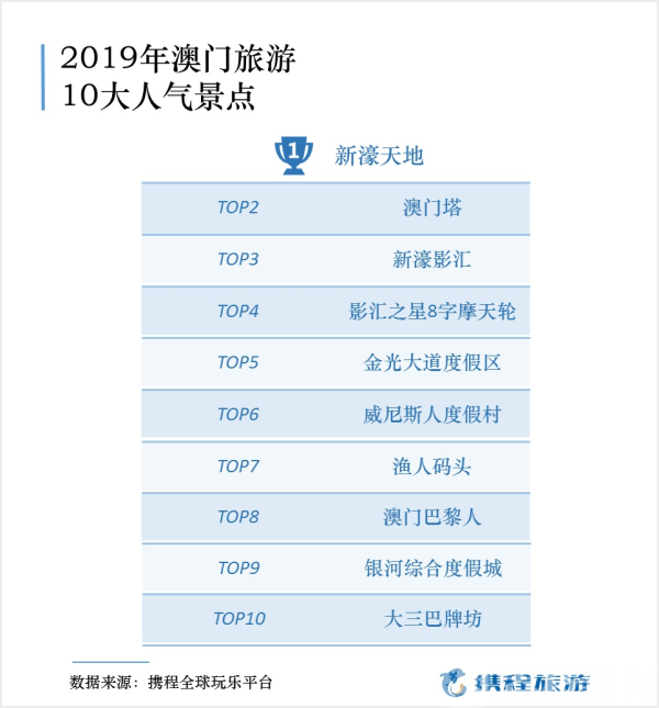 2024澳门特马今晚开奖240期，深度分析解析说明_Z67.41.15