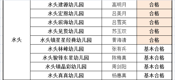 澳门一码一码100准确挂牌，权威评估解析_限量版33.68.8