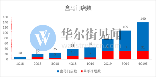 澳门4949最快开奖结果，精准解答解释定义_基础版54.39.80