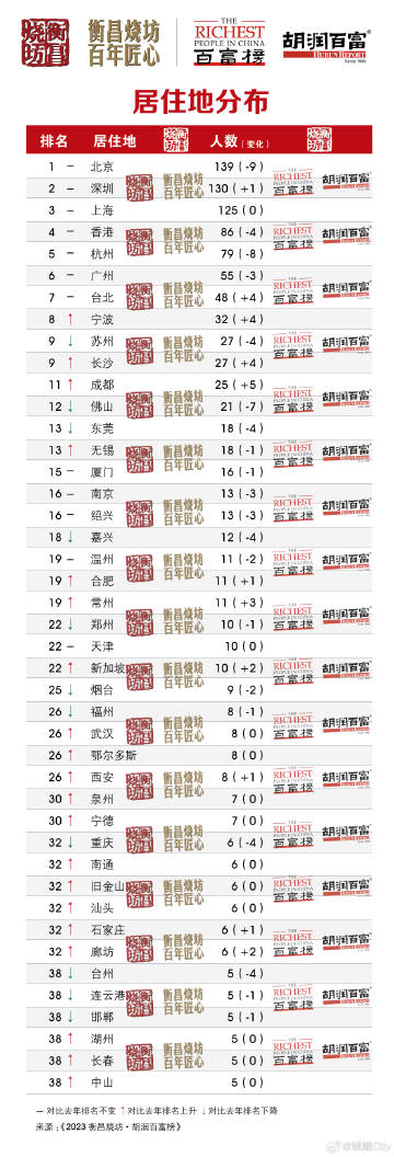 2O24澳门天天开好彩大全，持久设计方案_LE版86.40.85