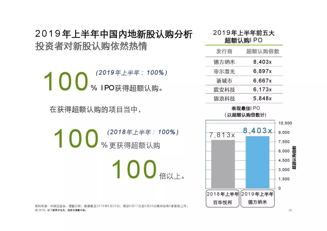 2024香港港六开奖记录，数据解析设计导向_储蓄版33.62.76
