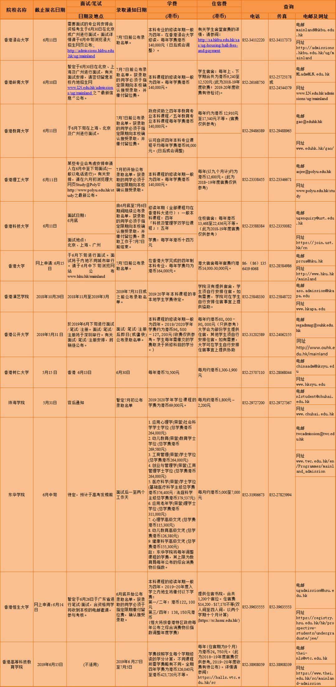澳门六下彩资料在线看，科学分析解析说明_视频版68.54.39