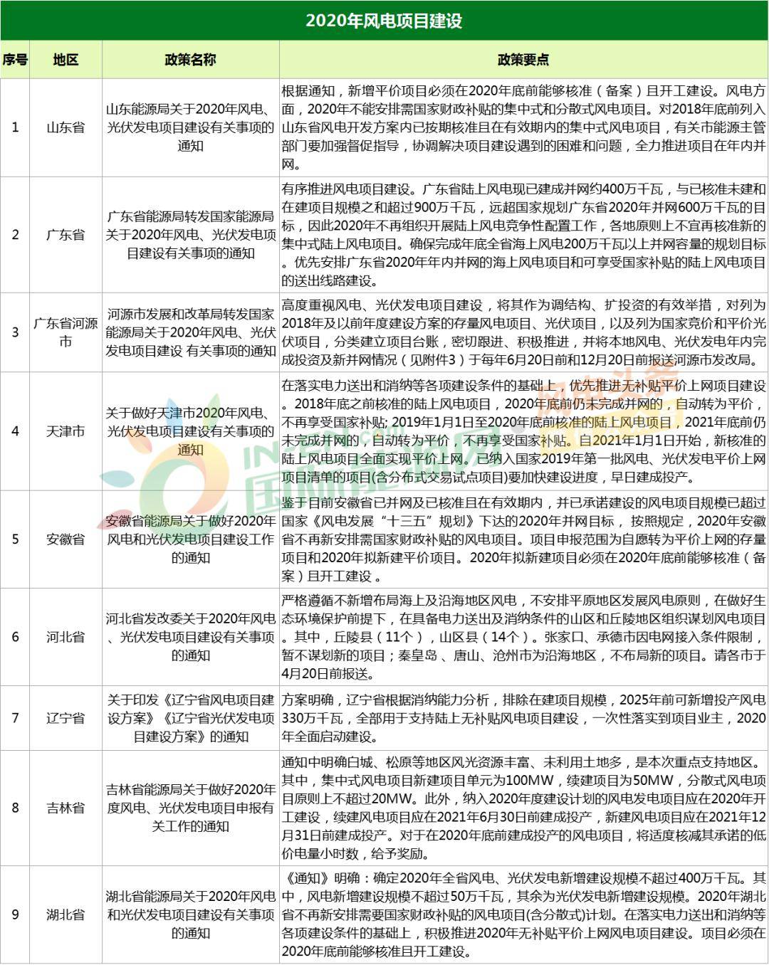 2020年新澳门免费资料大全，战略性实施方案优化_顶级款87.50.90