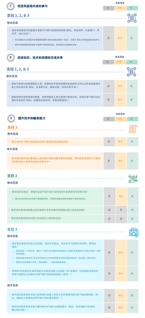 2024新澳免费资科大全，数据解析说明_复古版96.64.17