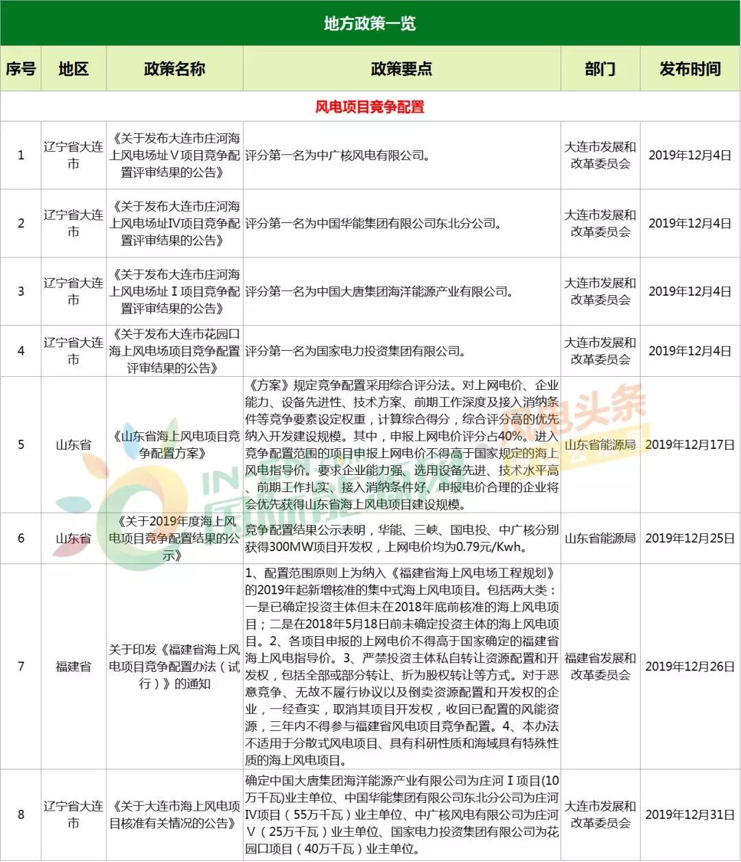 广东八二站澳门资料查询，实践性计划推进_移动版46.65.81