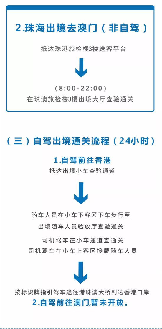 澳门100%最准一肖，持续执行策略_高级版34.32.4