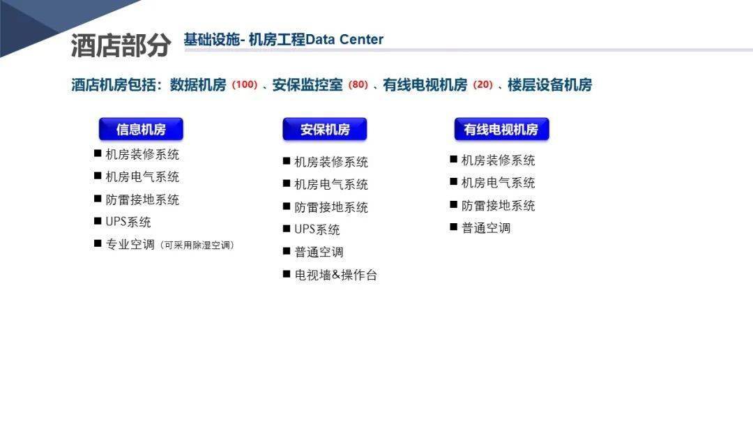 铝合金型材玻璃隔断墙 第2033页