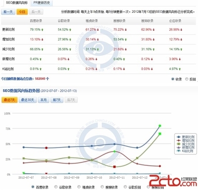 2024新浪正版免费资料，全面数据解析说明_2D42.51.31