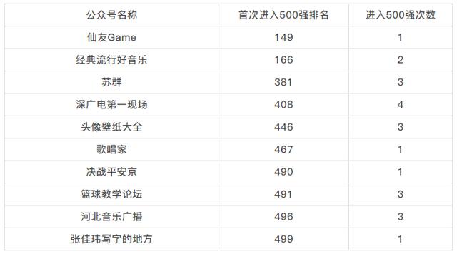 2024新奥门免费资料，实地验证分析_V版97.17.42