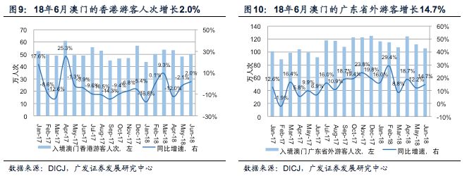 新澳门今晚精准一码，精准实施分析_Tablet96.71.63