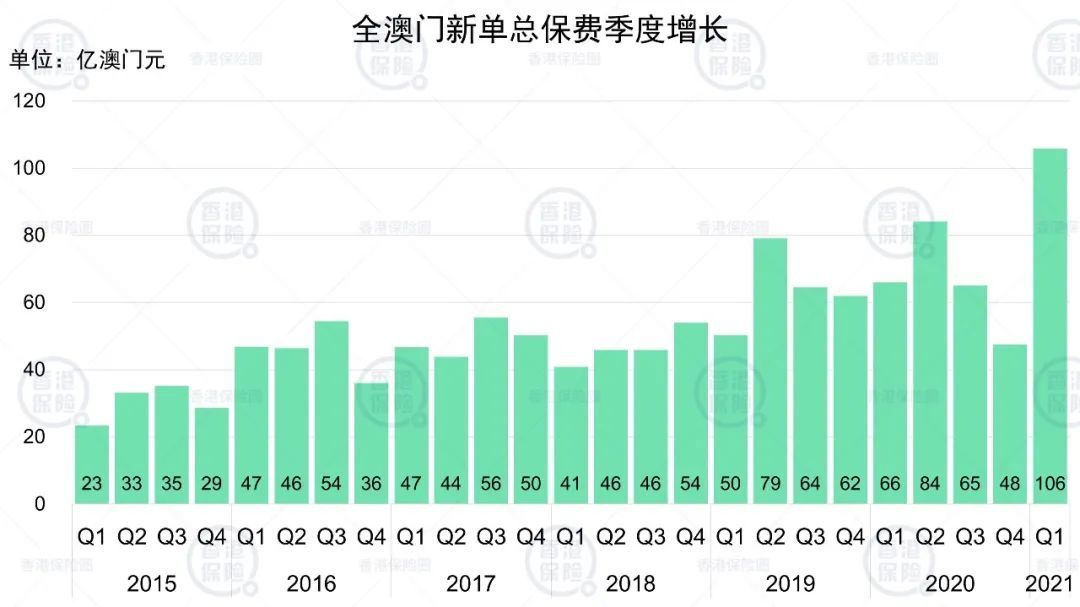 铝合金型材玻璃隔断墙 第2031页