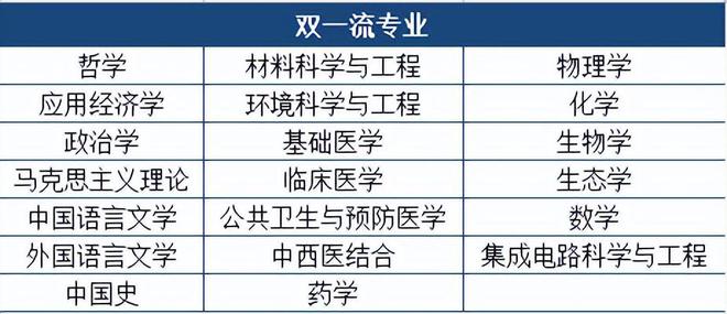 澳门2023年精准资料大全，详细数据解释定义_bundle22.91.45