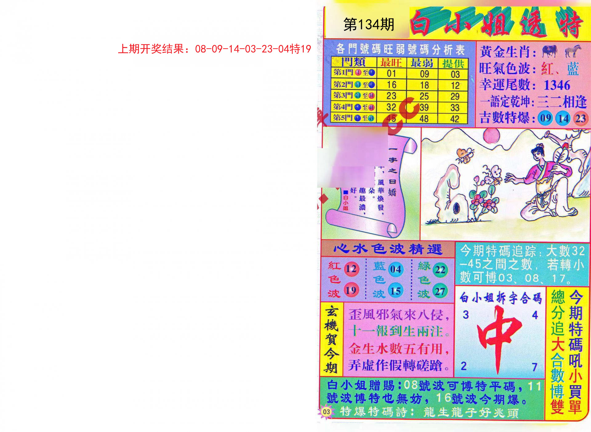 澳门管家婆今晚正版资料，仿真技术实现_超级版35.50.93