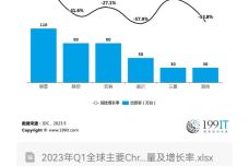 新澳门今晚精准一码，数据导向实施_Chromebook32.42.64