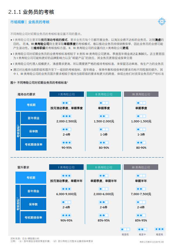 铝合金型材玻璃隔断墙 第2028页