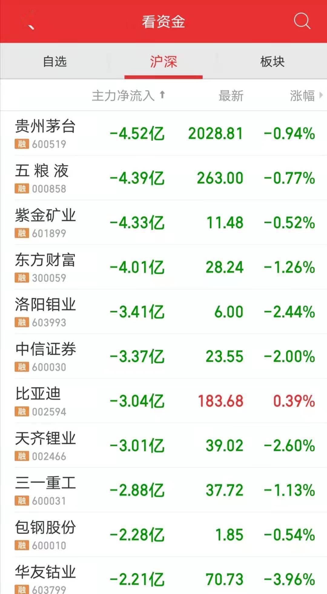 铝合金型材玻璃隔断墙 第2026页