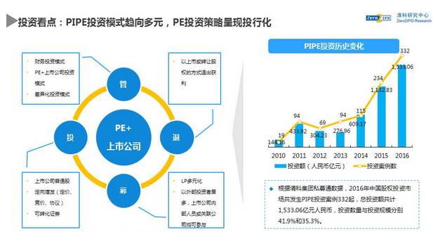 2024全年资料免费大全优势，前沿研究解析_UHD款42.61.76
