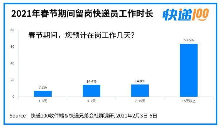铝合金型材玻璃隔断墙 第2025页