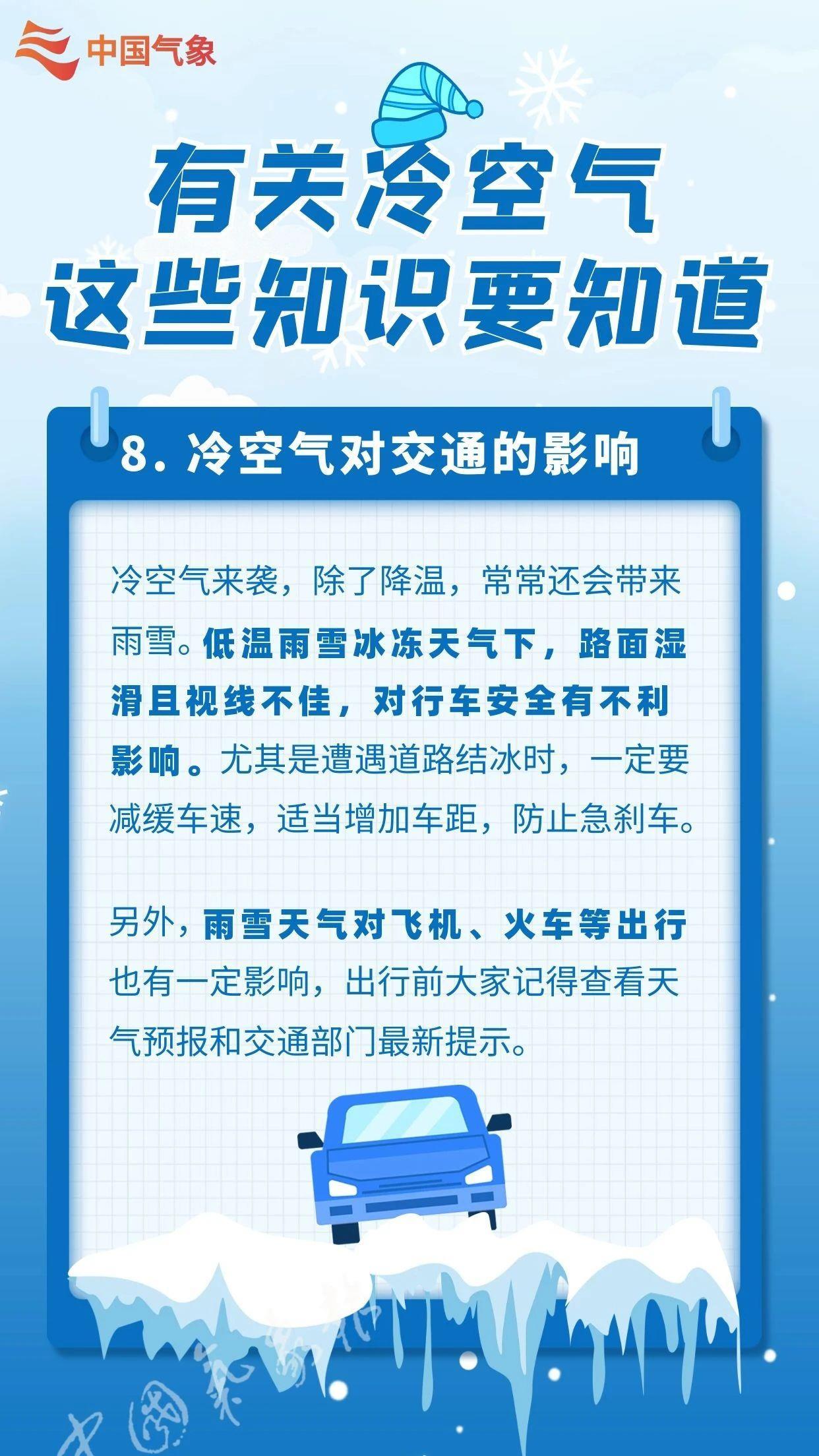 强冷空气来袭，逆风翱翔，变化中的自信与成就感