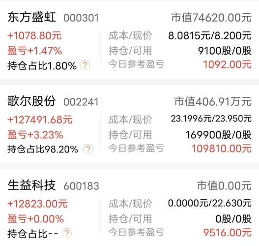 最新动态更新 第24页