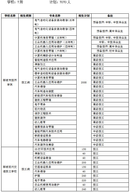 华仁药业引领行业共创未来，最新公告揭示未来发展蓝图