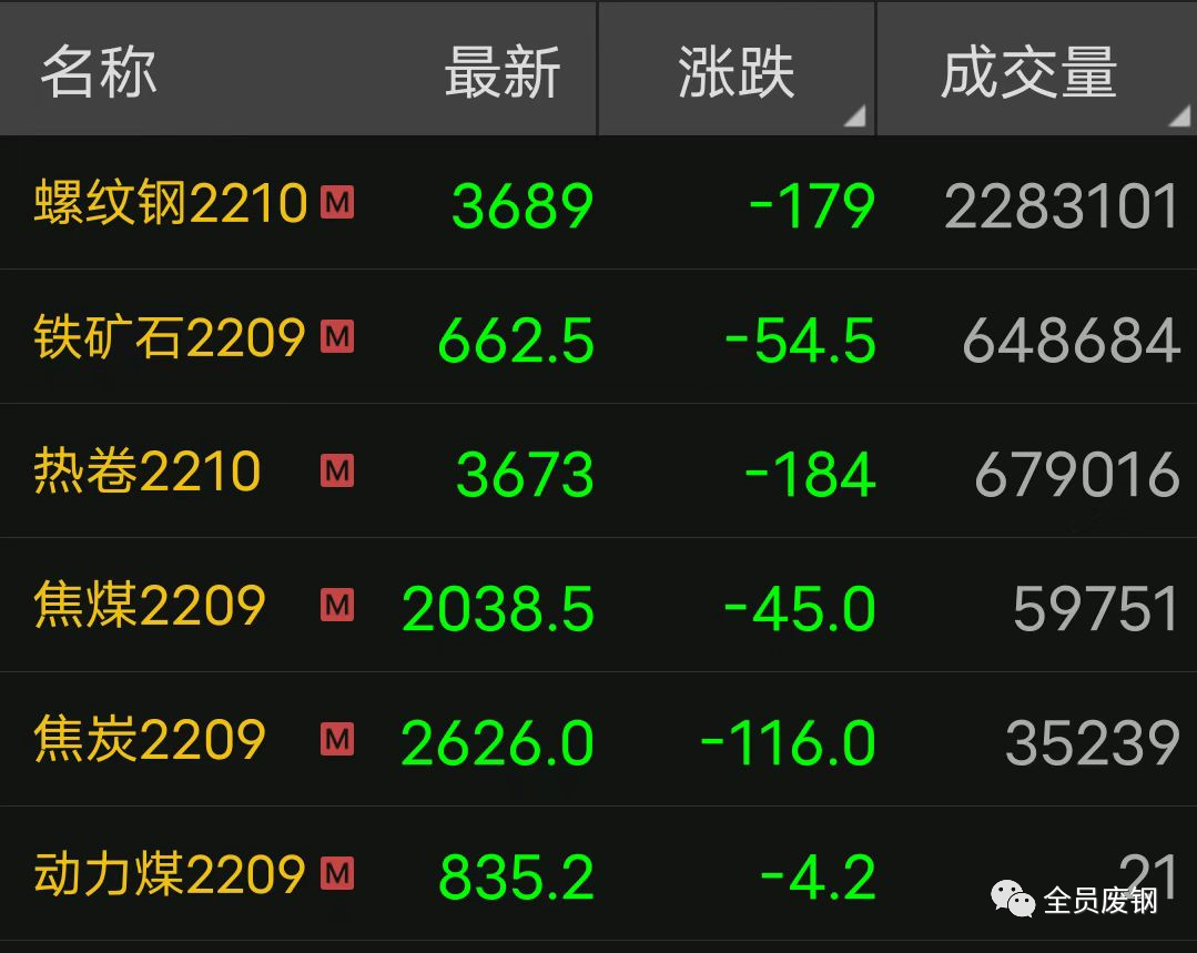 银多网最新动态与消息汇总